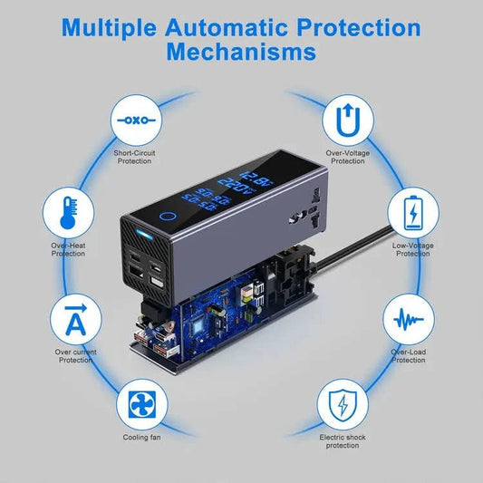 300W Car Power Inverter – Dual PD 36W Type - C & QC3.0 Fast Charging with AC Outlet - GulfGadgets