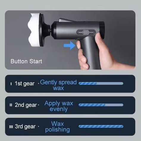 LIYANG Cordless Car Polisher & Waxing Machine – 80W Dual Battery Detailing Tool - GulfGadgets
